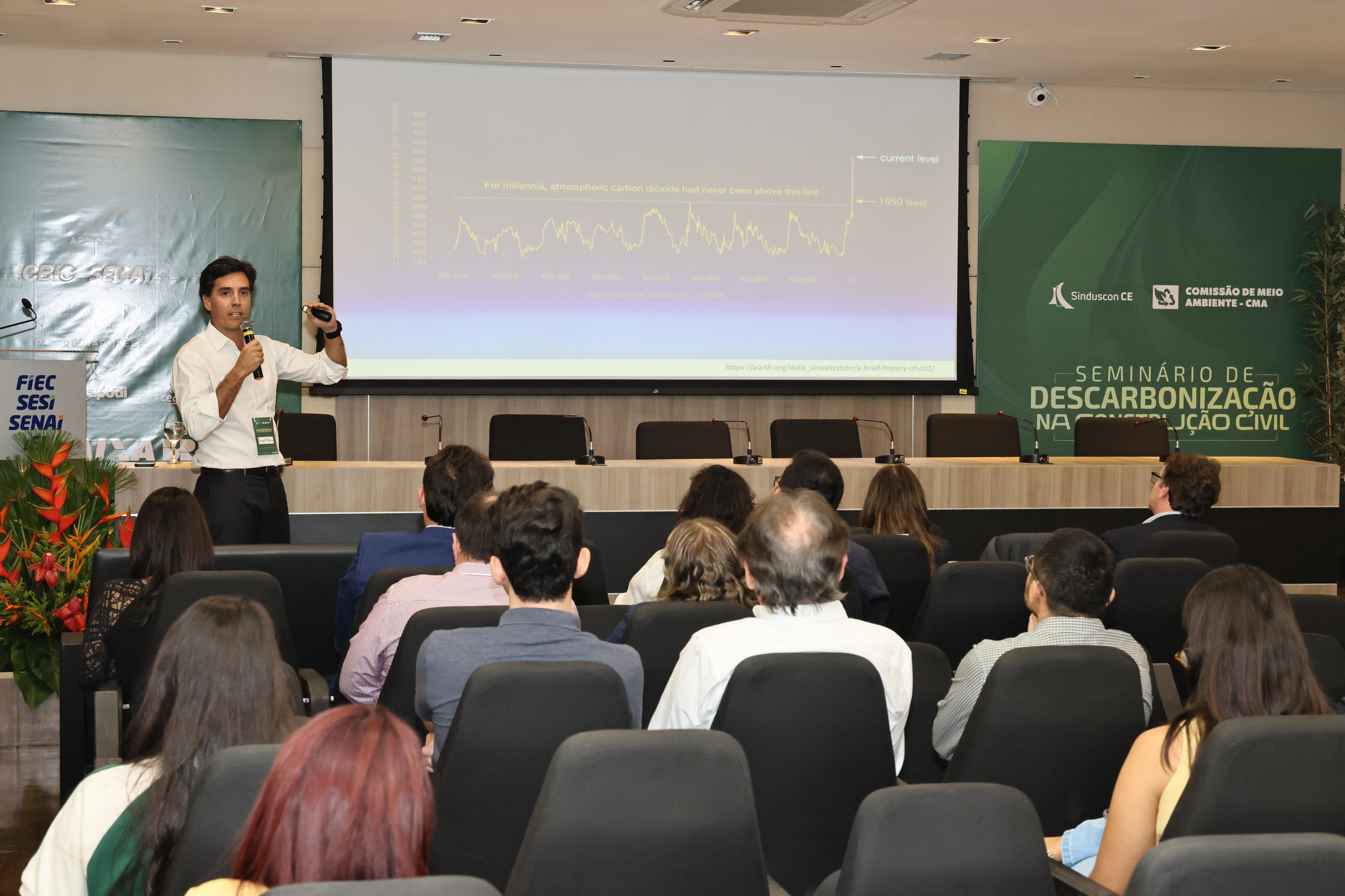 SEMINÁRIO DE DESCARBONIZAÇÃO (87) — SEMINÁRIO CMA 2025